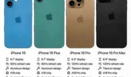 苹果16最新爆料配置,颠覆性升级，性能与设计双飞跃